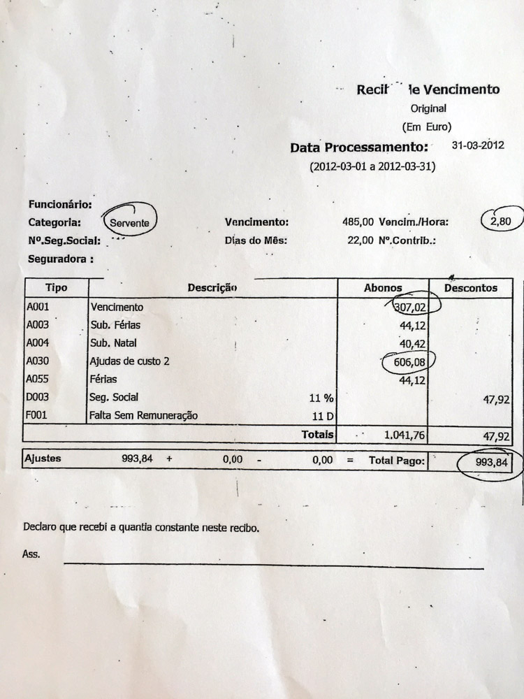 Metselen in België tegen 2,80 euro per uur | Solidair